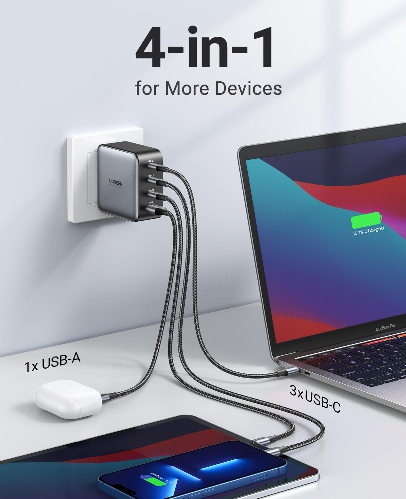 Nexode 100W USB C 4-Port Charger and 100W USB C Cable