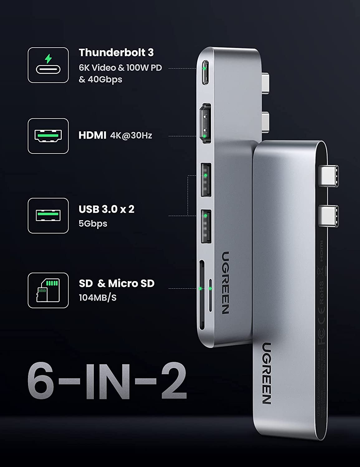 UGREEN 6-in-2 USB C Hub for MacBook Pro | UGREEN CA