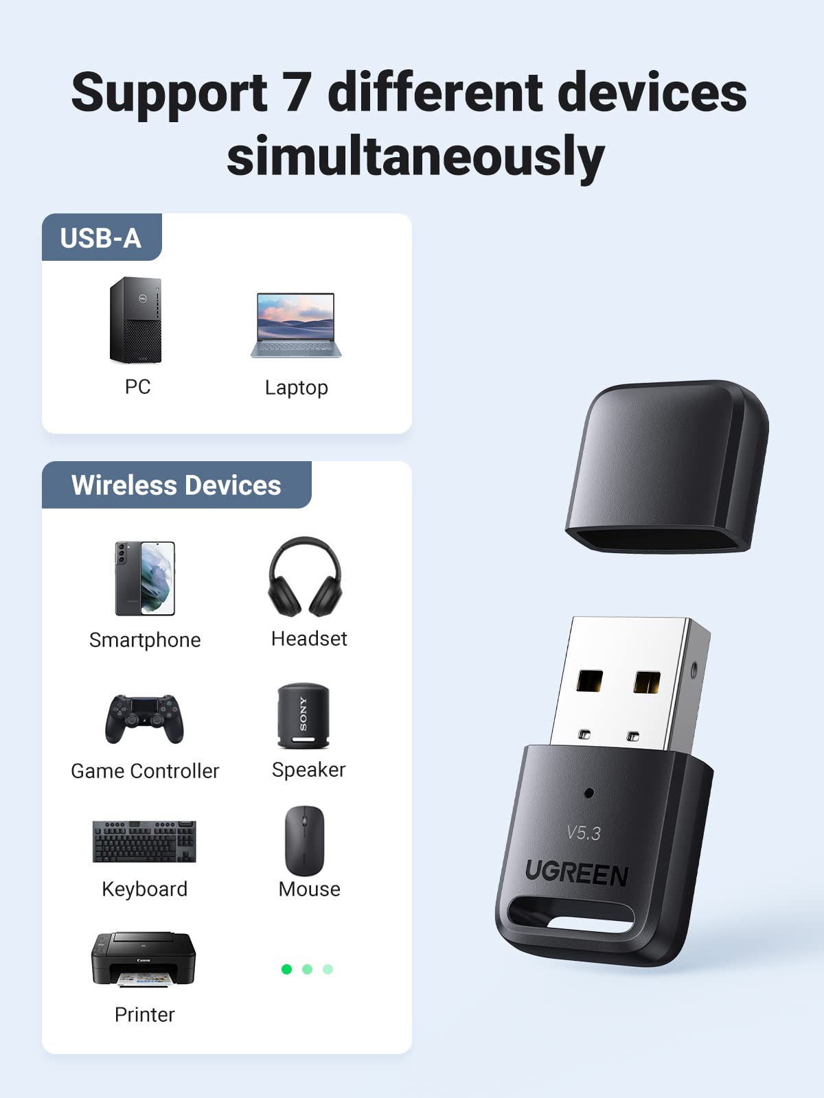 Ugreen USB Bluetooth 5.3 Adapter for PC | UGREEN CA