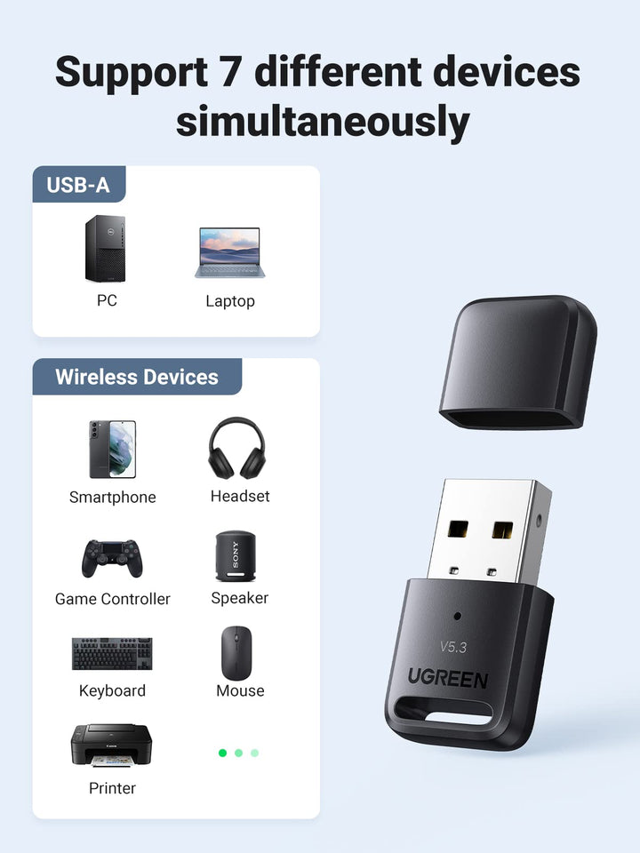 UGREEN USB Bluetooth 5.3 Adapter for PC Speaker Wireless Mouse
