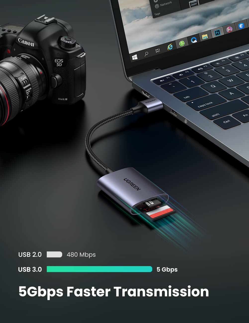 Lecteur de carte SD USB 2 en 1 Ugreen