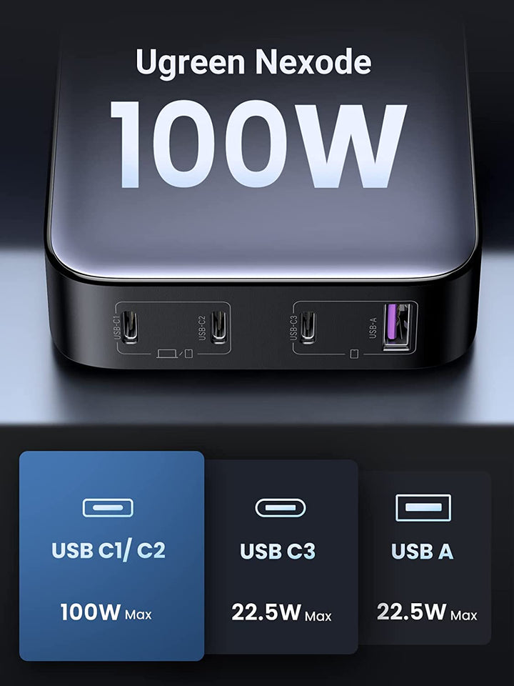 ugreen 100w usb c gan charger-up to 100W of power