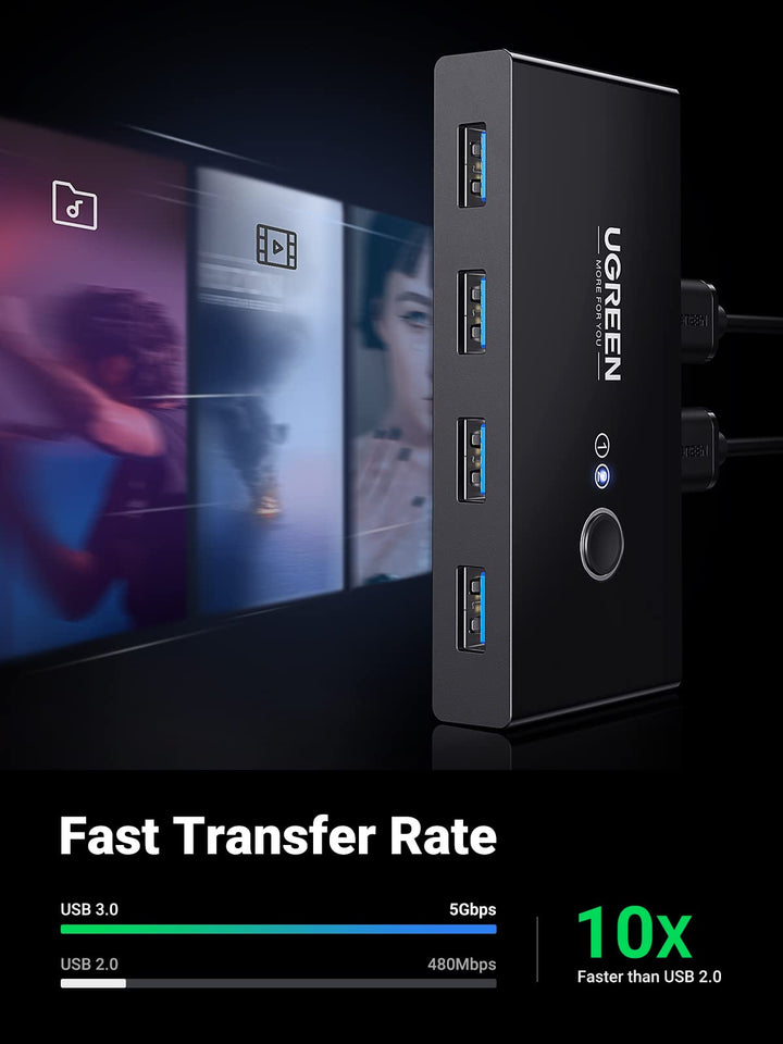 Rate System Usb UGREEN 2 In 4 Out USB 3.0 Switch with 2 Pack USB Male Cables | UGREEN CA