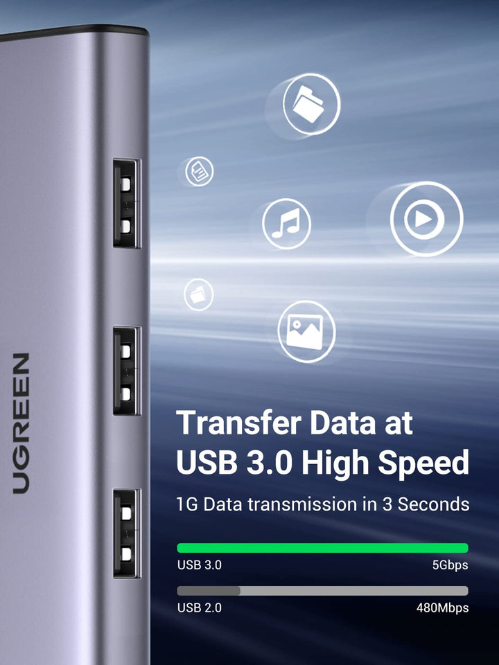 ugreen 4-in-1 4k hdmi usb c hub-high speed transfer