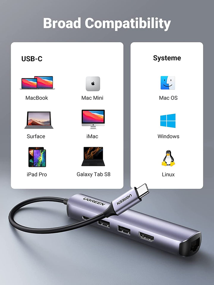 USB C Hub, USB C to USB 3.0 HUB with 4 USB 3.0 Ports Applicable for MacBook  Pro 2018 2017 iMac, Google Chromebook Pixelbook, XPS, Samsung S9, S8 & More  USB Type