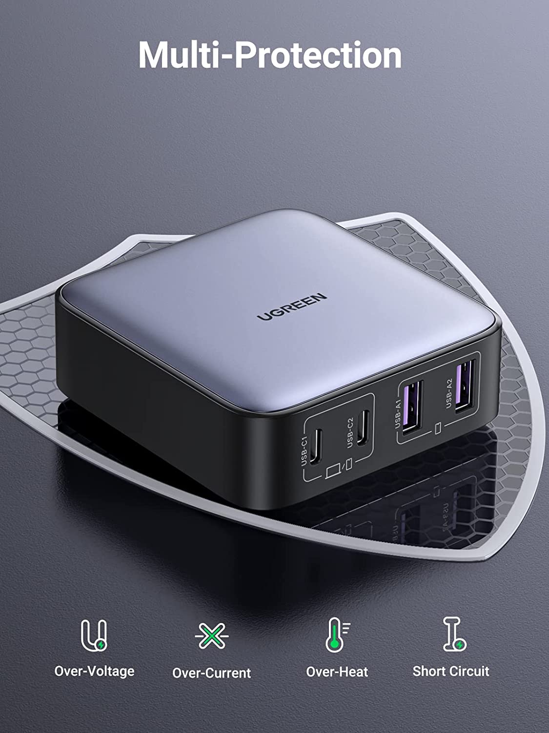 ugreen 65w usb c gan charger-multi protection