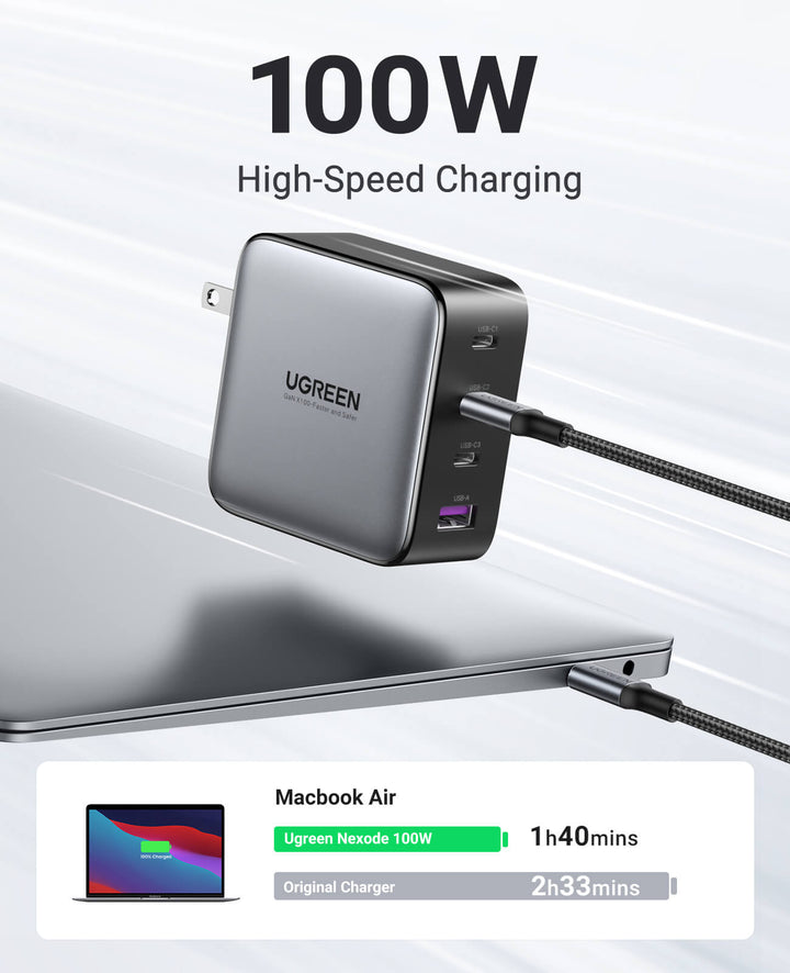 UGREEN Nexode 100W USB C GaN Charger 4 Ports Wall Charger UGREEN CA ugreen-nexode-100w-usb-c-gan-charger-4-ports-wall-charger-ugreen-ca
